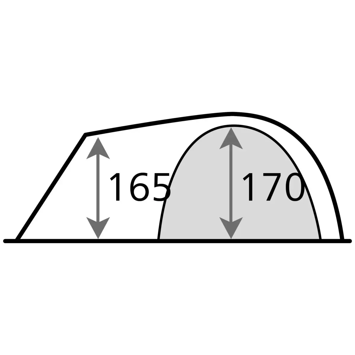 Kuppelzelt Tessin 4.1 - dunkelgrn