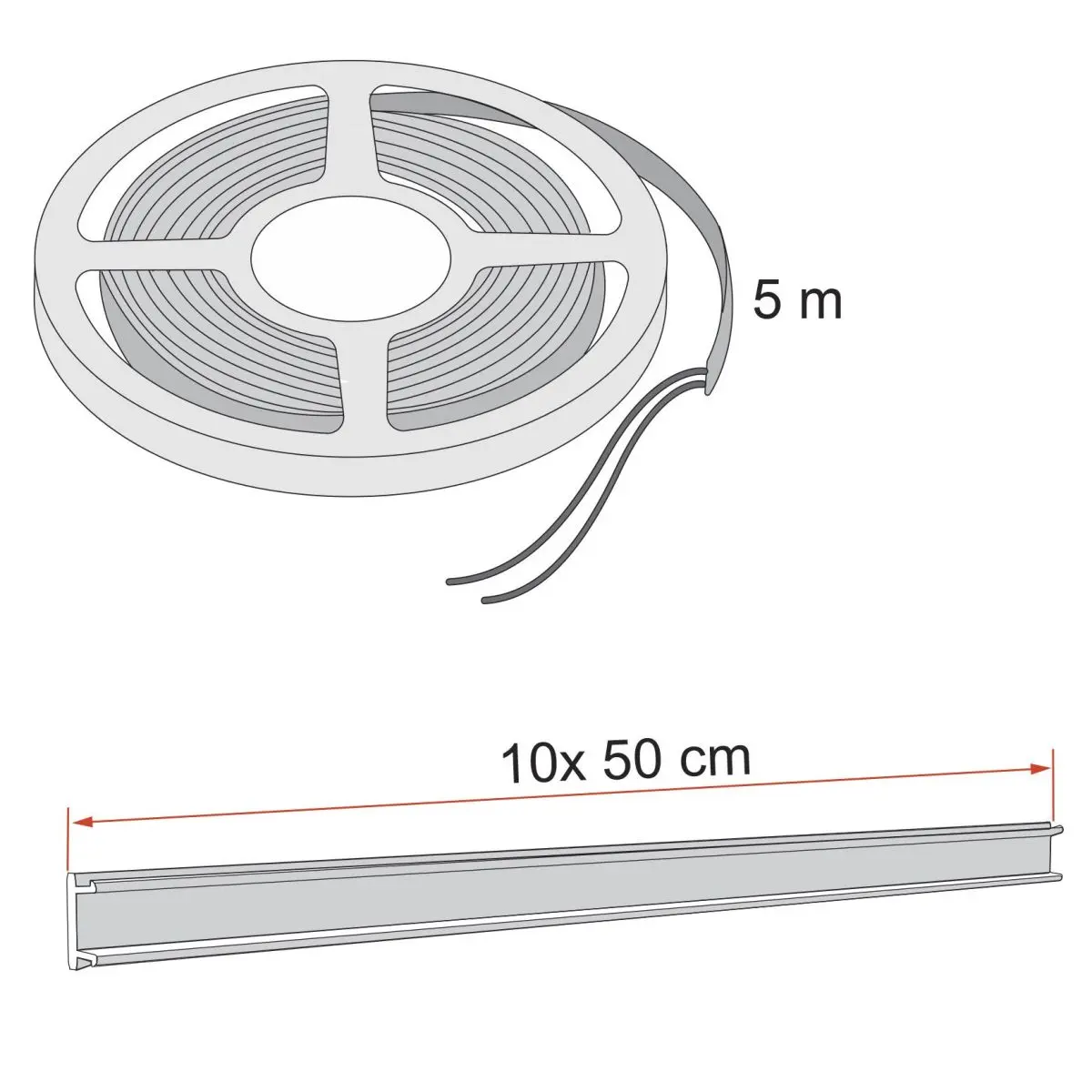 Lichtleiste LED Strip Awning F43