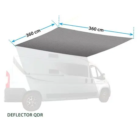 Sonnensegel Deflector QDR 360