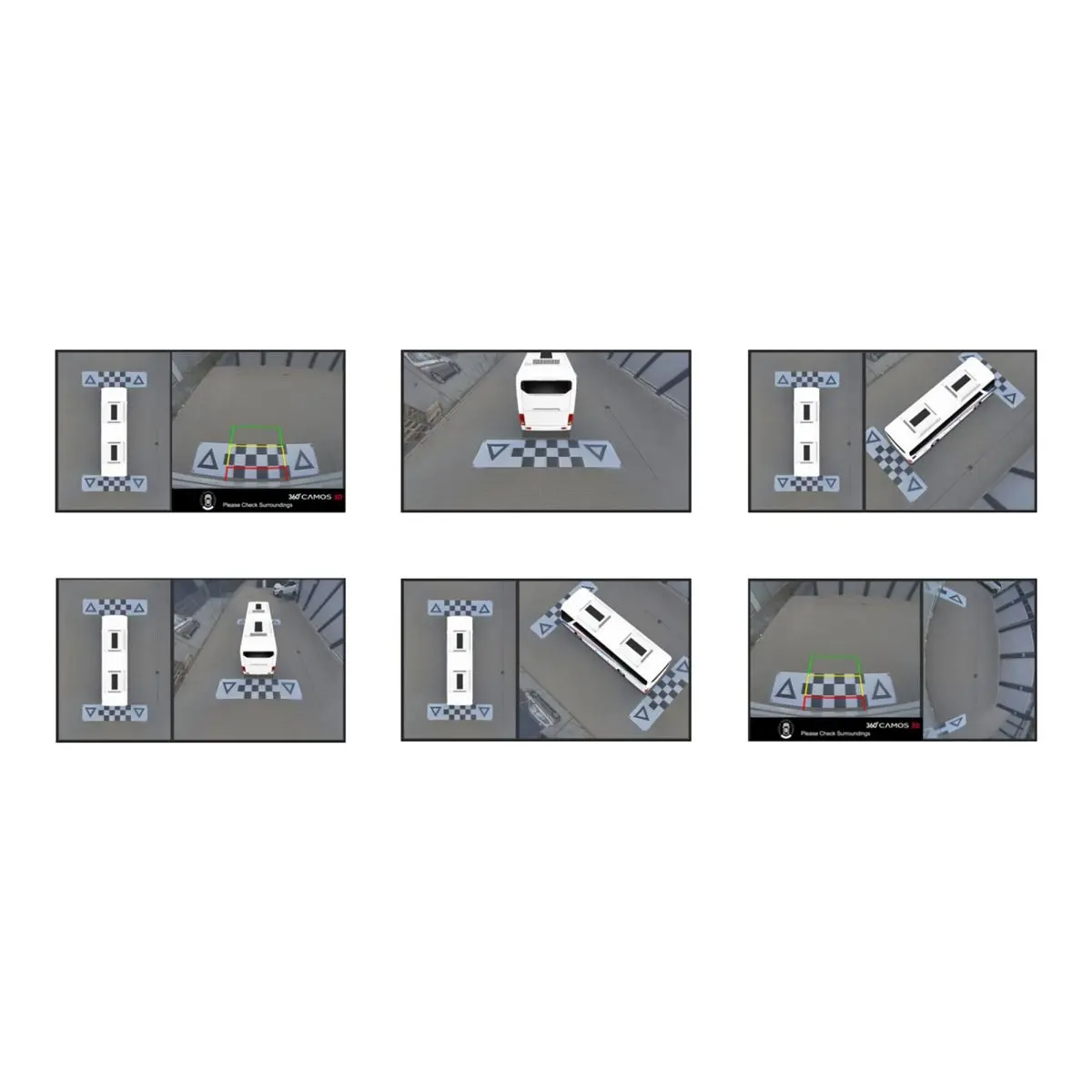 Rckfahrvideosystem Camos 360 3D ohne Monitor