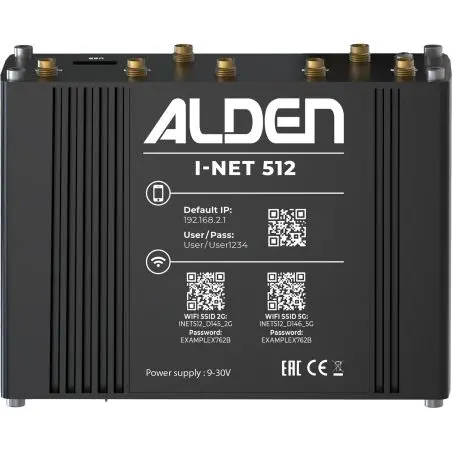 Routerset ALDEN Pack 5G