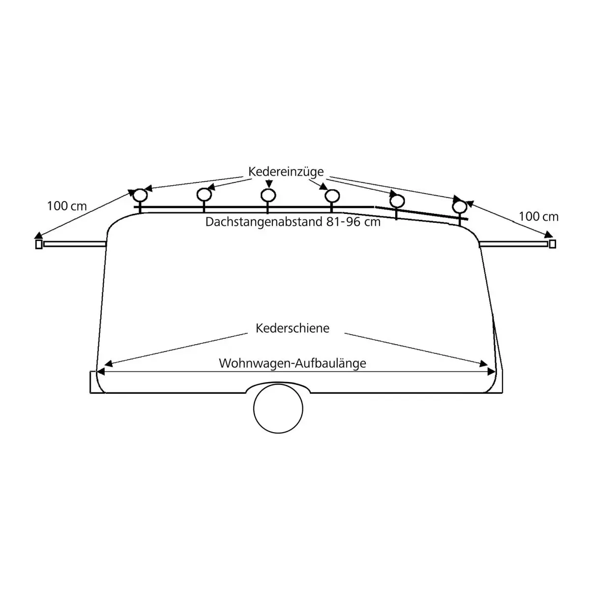 Schutzdach Nellen, Typ 9 fr Aufbaulnge 400 - 425 cm