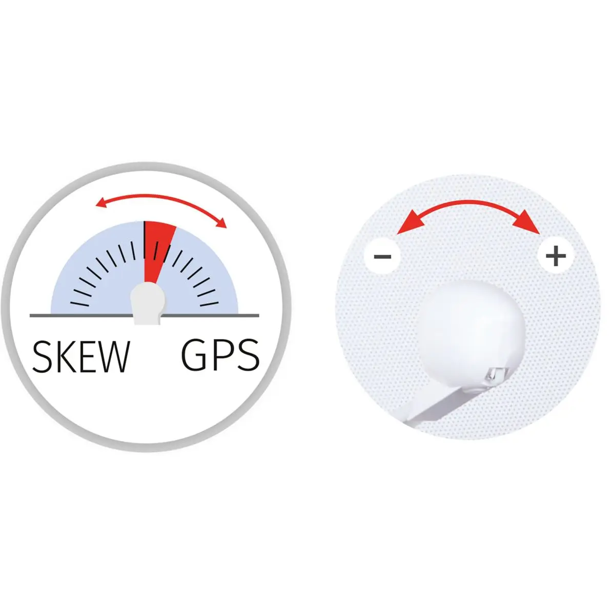 Sat-Anlage Alden AS4@ 60 Skew / GPS Ultrawhite inkl. TV A.I.O. Smart 22
