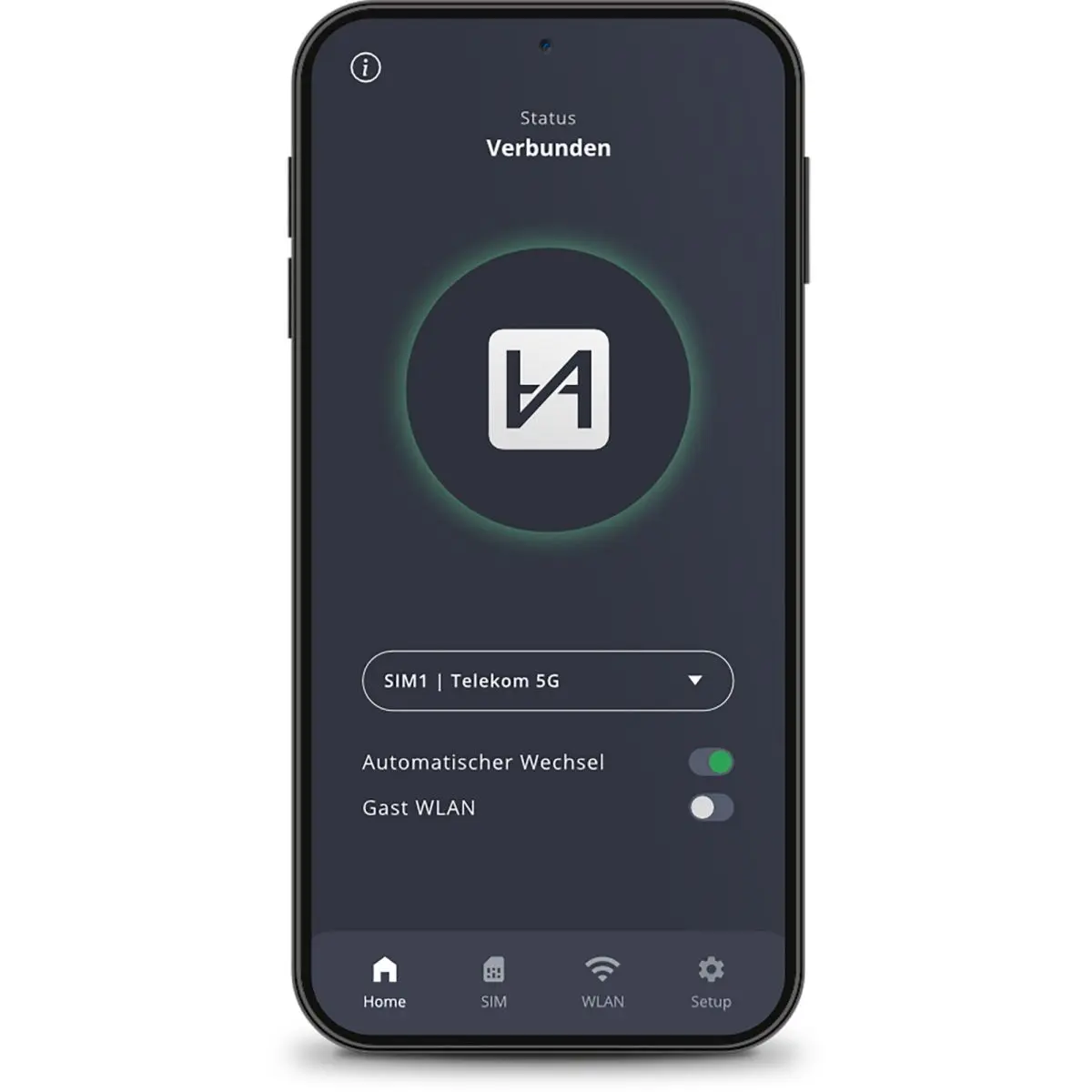 Router Campernet 2.0 PRO 5G